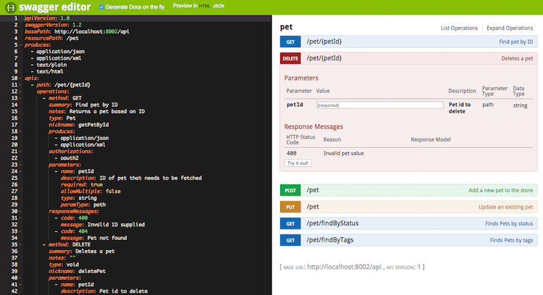 Swagger Grails Plugin